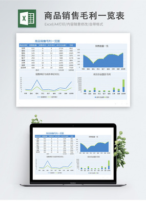 产品销售结构分析图表Excel模板